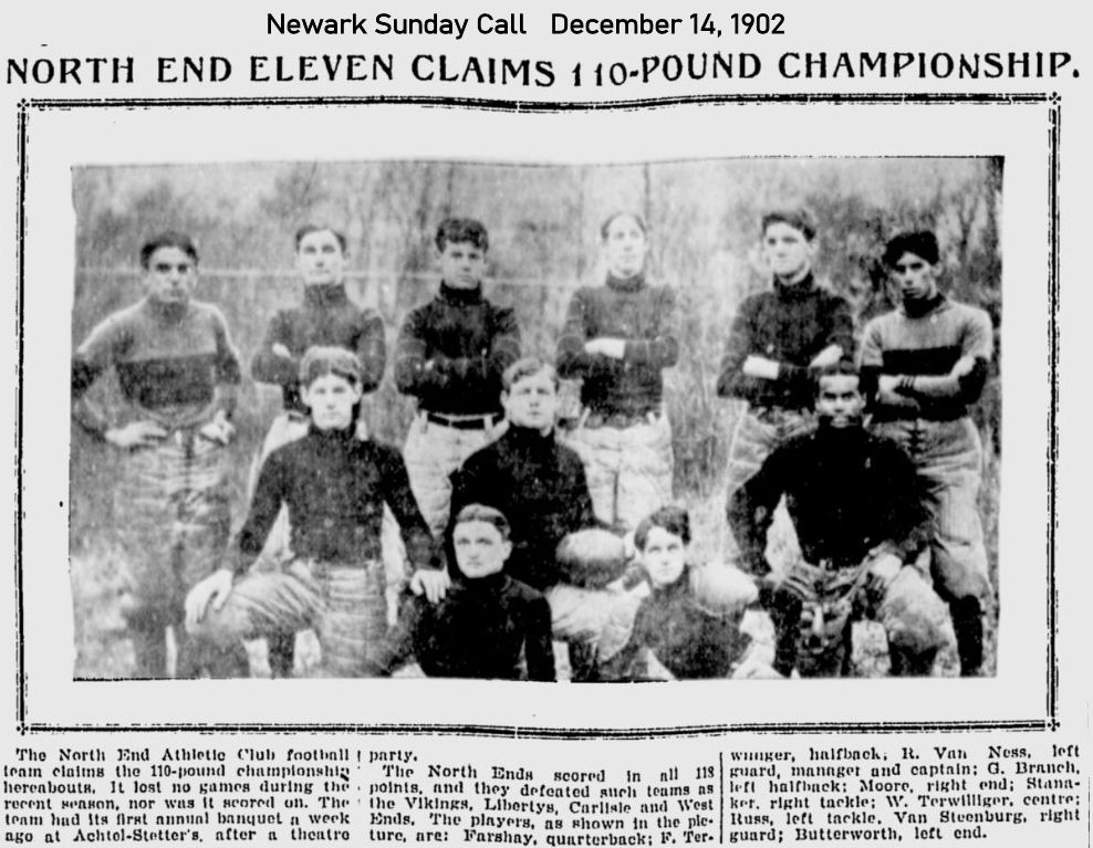 North End Eleven Claims 110- Pound Championship
December 14, 1902
