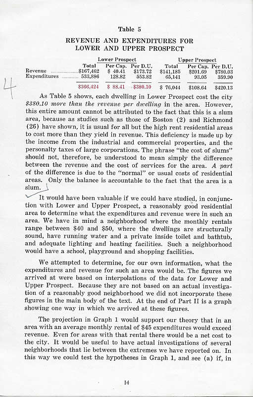 Page 14
Click on image to enlarge.
