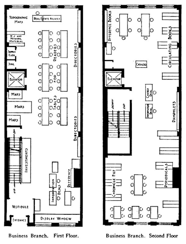 From "The Nine Branch Libraries of the Public Library of Newark, N. J." by Eleanor Shane & John Cotton Dana, 1930
