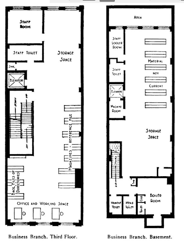 From "The Nine Branch Libraries of the Public Library of Newark, N. J." by Eleanor Shane & John Cotton Dana, 1930
