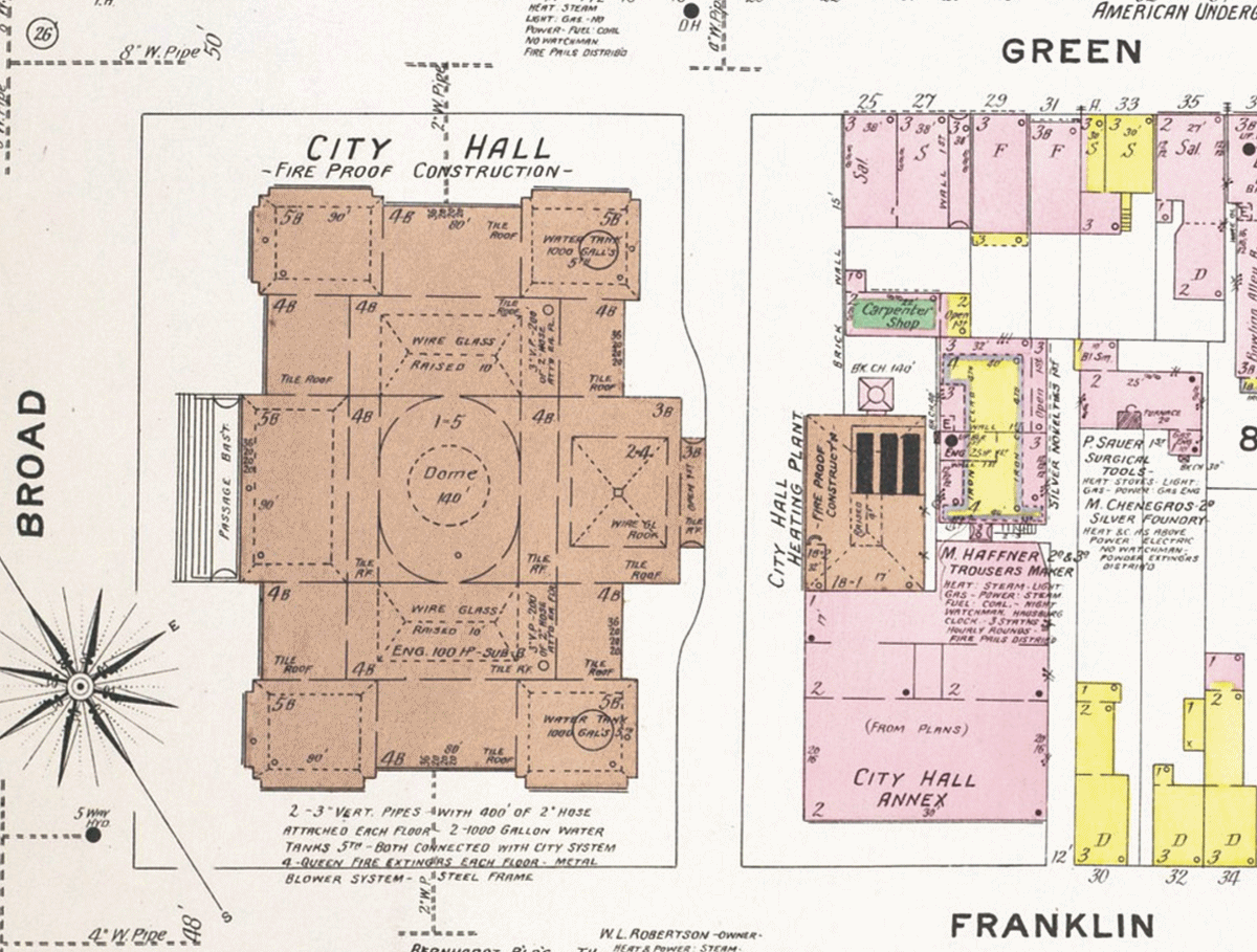 1908 Map
