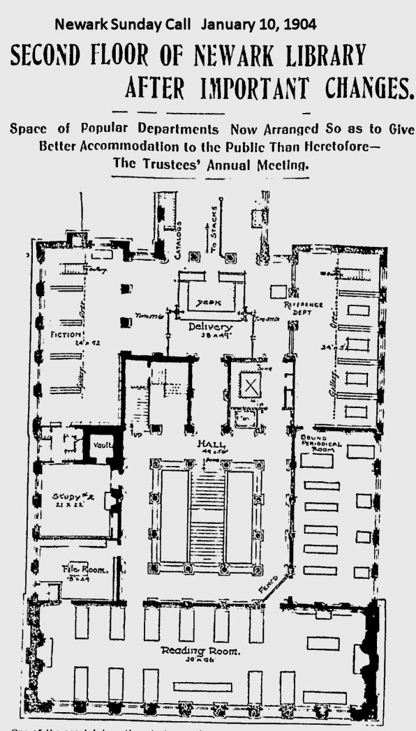 Second Floor of Newark Library after Important Changes
January 10, 1904
