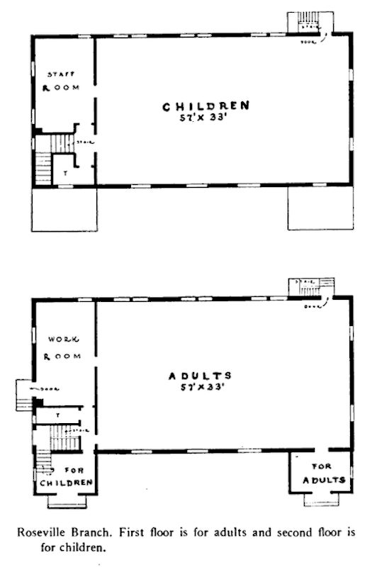 From "The Nine Branch Libraries of the Public Library of Newark, N. J." by Eleanor Shane & John Cotton Dana, 1930
