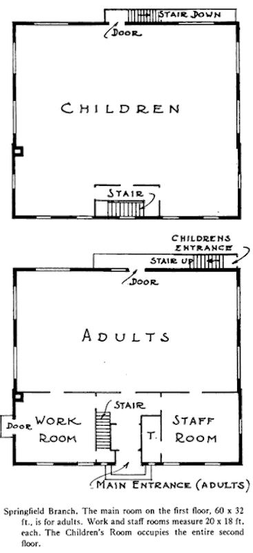 From "The Nine Branch Libraries of the Public Library of Newark, N. J." by Eleanor Shane & John Cotton Dana, 1930
