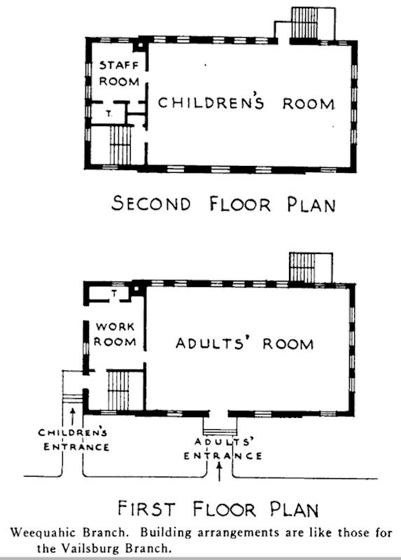 From "The Nine Branch Libraries of the Public Library of Newark, N. J." by Eleanor Shane & John Cotton Dana, 1930
