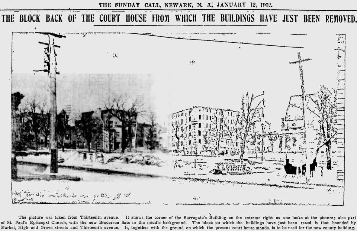 The Block Back of the Court House from which the Buildings have just been Removed.
January 12, 1902

